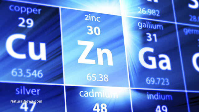 Zinc-Periodic-Table-Elements-Science